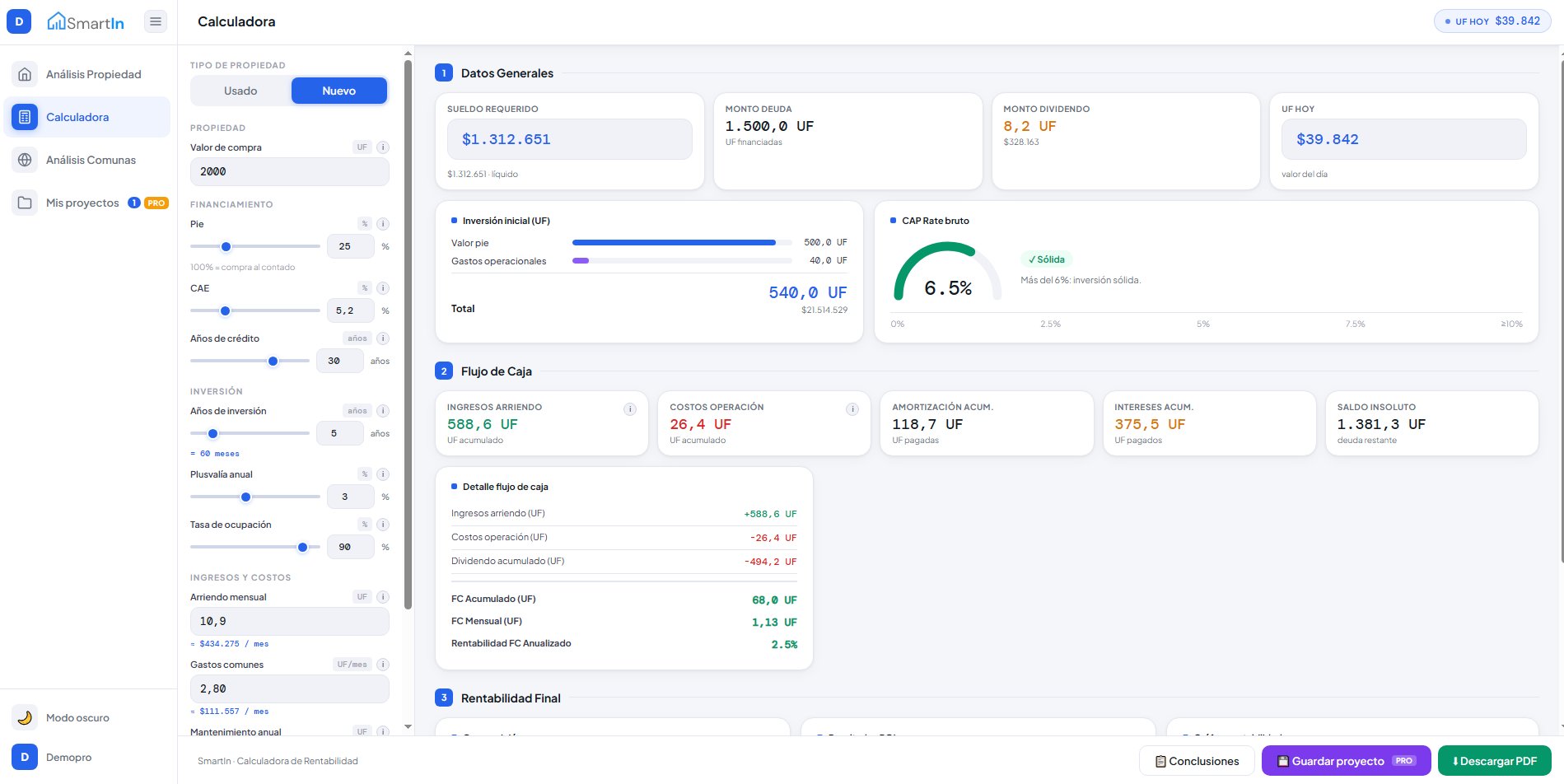 SmartIn Dashboard